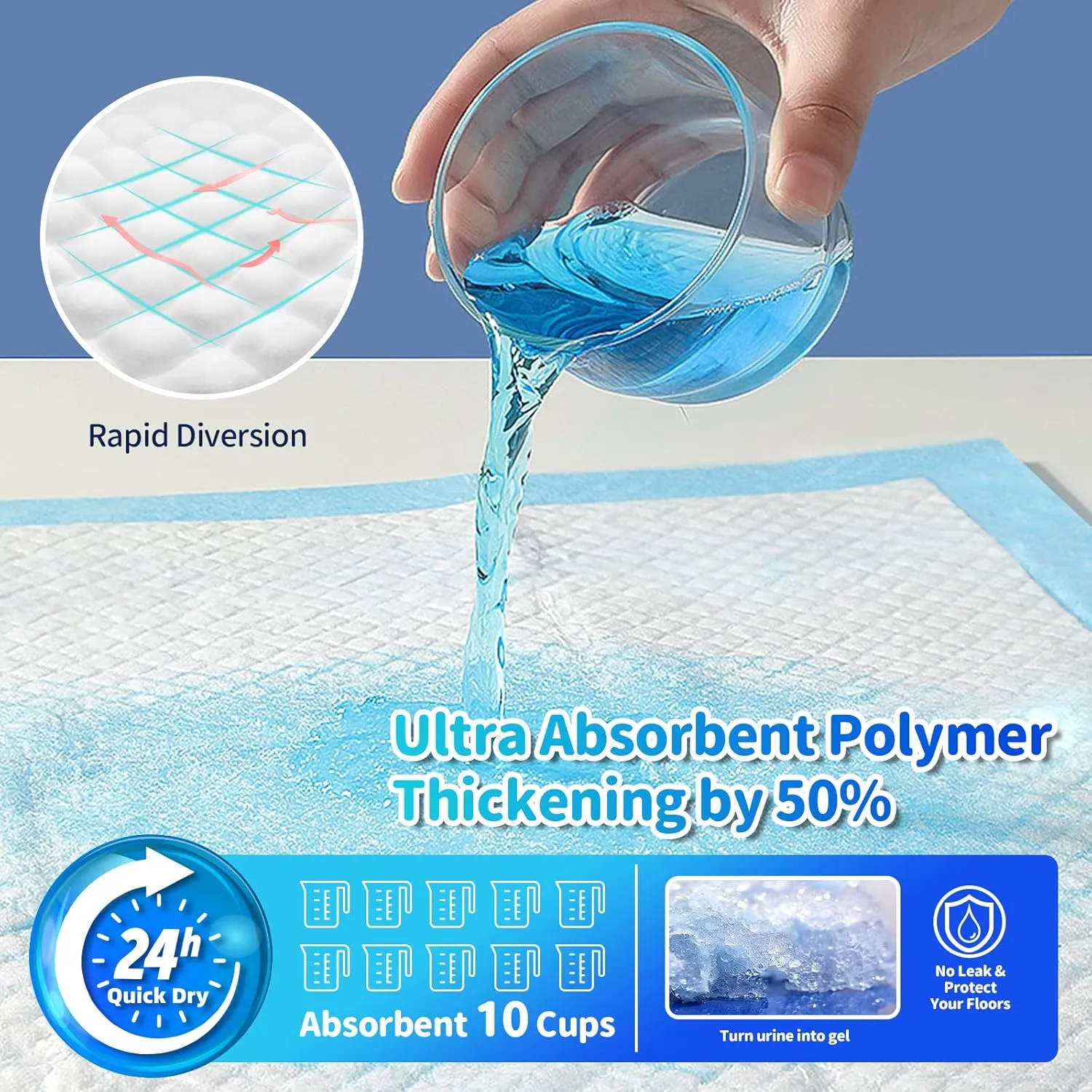 Bulubaky 6 Layers Leak-Proof Super Absorbent Puppy Pads Pee Pads for Dogs, XXL Extra Large Thicken Polymer Quick Dry Dog Pads, Disposable Pet Training Pads for Dogs Cats Rabbit Parrots