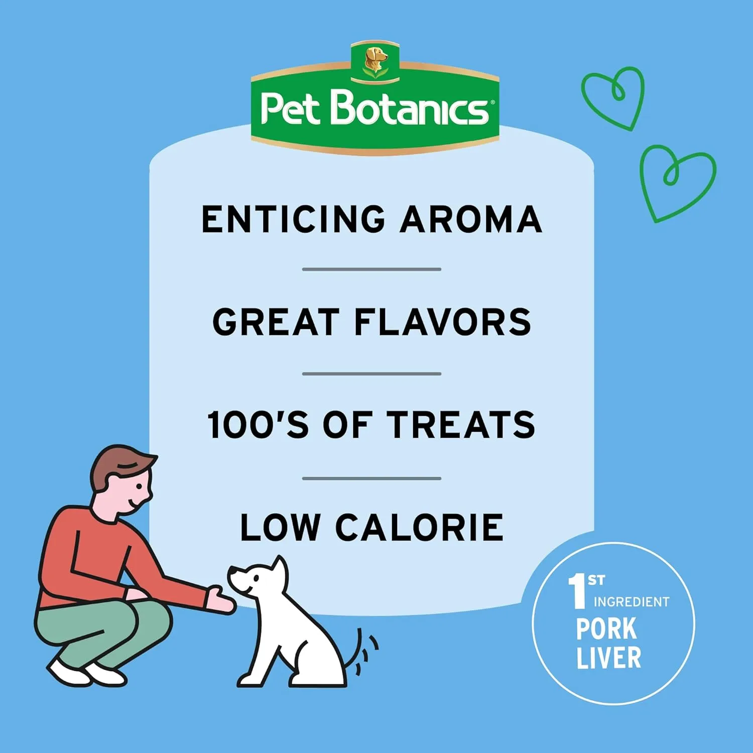 Pet Botanics 10 Oz. Pouch Training Reward Mini Soft & Chewy, Beef Flavor, with 500 Treats Per Bag, The Choice of Top Trainers