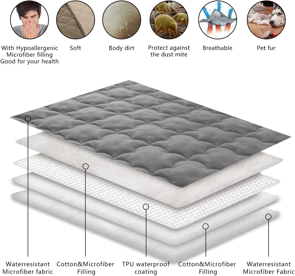 SPXTEX Dog Bed Cover Washable Pee Pads Dog Blankets for Puppy Large Dog Cat,Sofa Reversible Changing Pad Reusable 1 Piece52"x82",Beige Grey