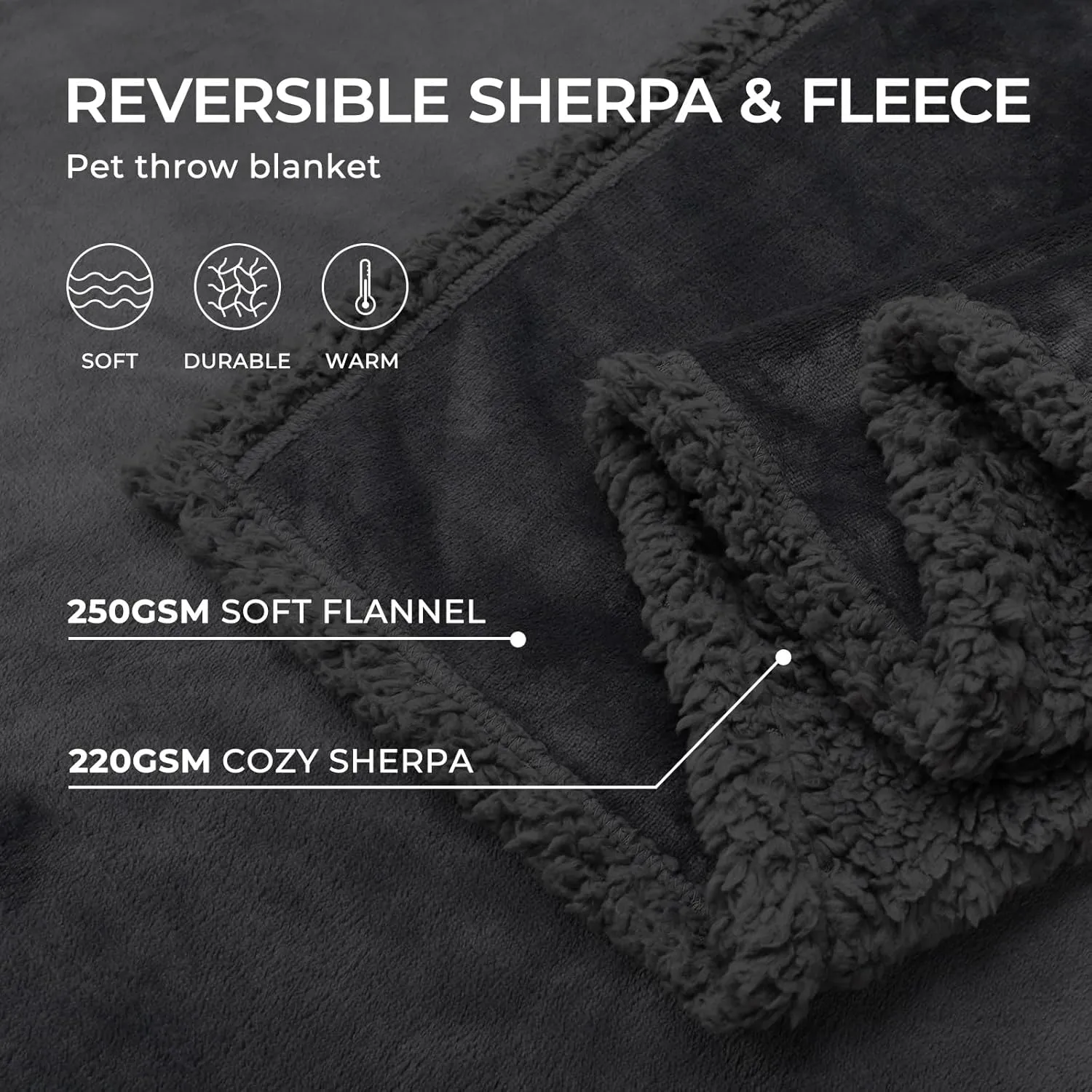 Waterproof Pet Blanket, Liquid Pee Proof Dog Blanket for Sofa Bed Couch, Reversible Sherpa Fleece Furniture Protector Cover for Small Medium Large Dogs Cats, Black Small40" x 28"